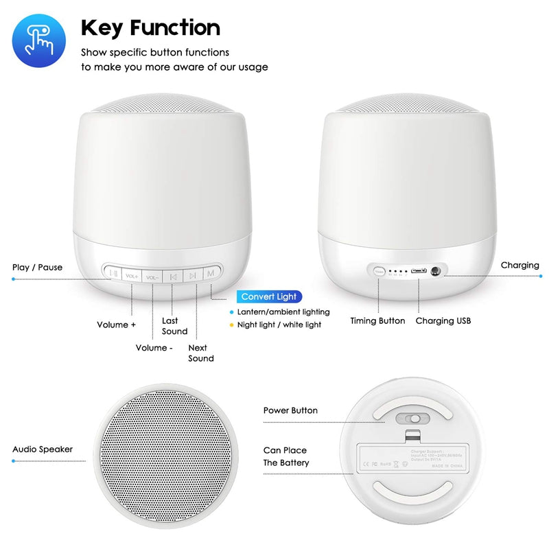 White Noise Machine For Sleep - The Online Oasis