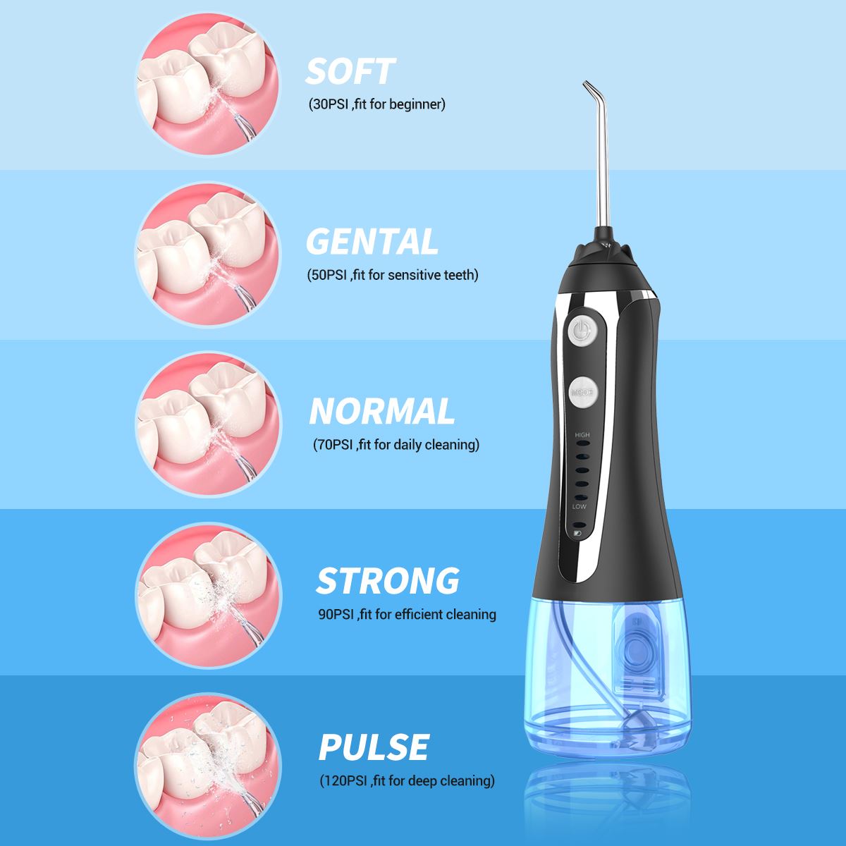 AG Portable Oral Irrigator Rechargeable Water Flosser - The Online Oasis