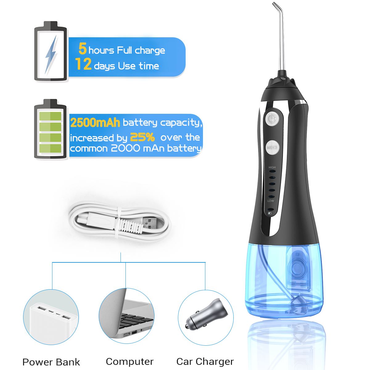 AG Portable Oral Irrigator Rechargeable Water Flosser - The Online Oasis