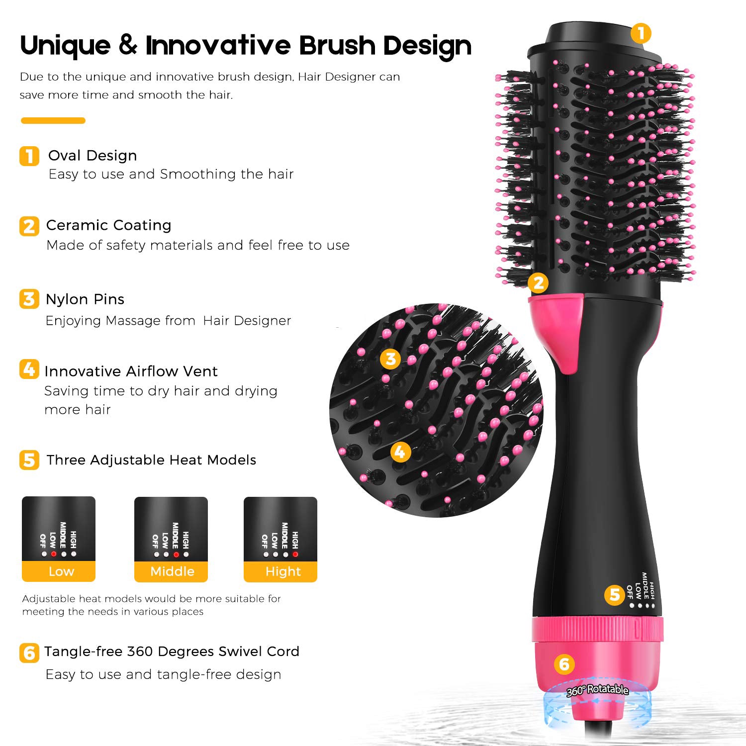 2 in 1 Multifunctional Hair Dryer & Volumizer - The Online Oasis