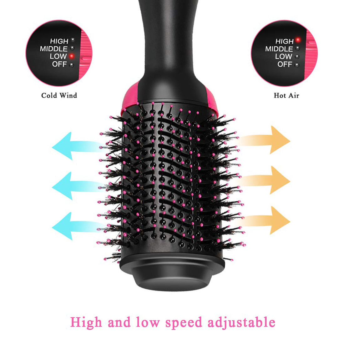 2 in 1 Multifunctional Hair Dryer & Volumizer - The Online Oasis