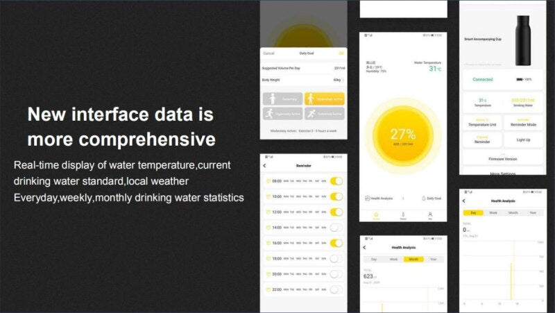 TUYA Smart Water Bottle 24-hour Insulation Monitoring Timing Reminder with LCD - The Online Oasis